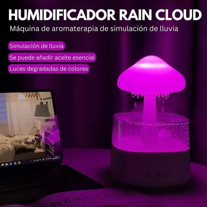 AquaCloud